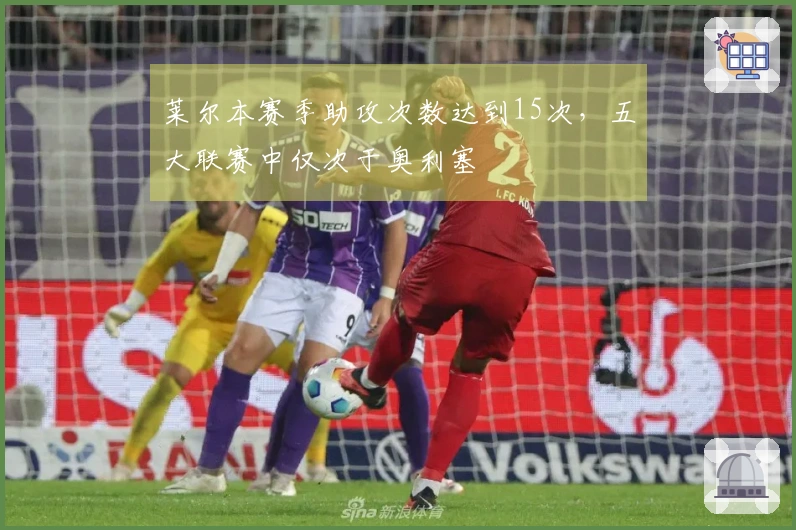 莱尔本赛季助攻次数达到15次，五大联赛中仅次于奥利塞